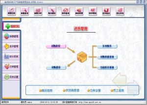 美萍数码电子产品销售管理系统(数码电子配件管理软件,数码电子产品销售管理软件,数码电子产品销售管理系统)